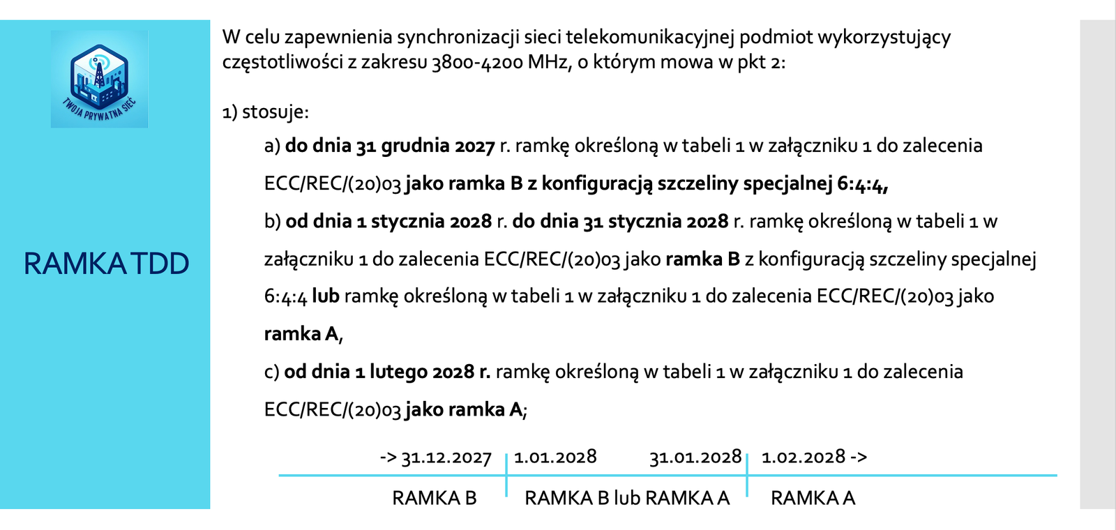 Twoja Prywatna Sieć - ramka TDD dla pasma 3800-4200 MHz do prywatnych sieci 5G w Polsce. zarządzenie UKE
